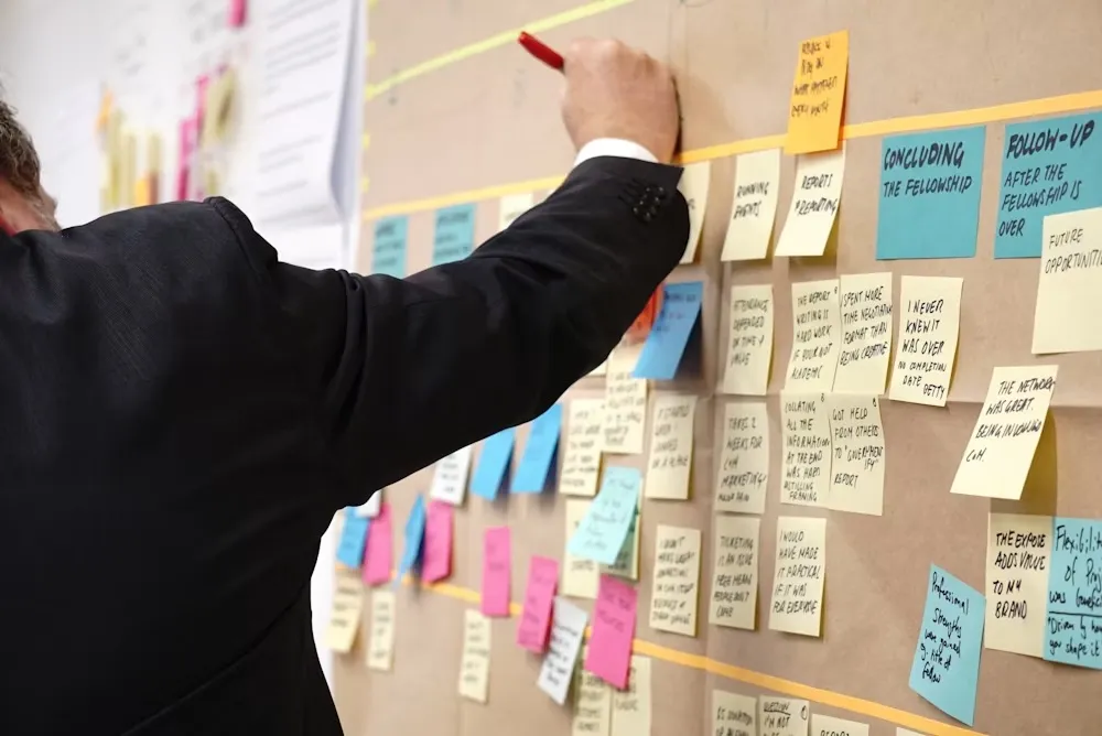Atelier post-it de conception avec le client